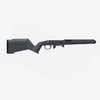Hunter Lite för Savage AXIS är en lätt och ergonomisk stock med justerbar LOP, ambidextrous design och M-LOK fästen för optimala tillbehör.