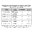GEISSELE AUTOMATICS AR15 PREMIUM MILSPEC BUFFER TUBE ASSEMBLY W/SUPER 42, H2 DDC