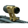 GBRS GROUP 2.91 FTC 30MM magnifier mount erbjuder Flip-to-Center teknologi, ställer in för 30mm optik och ger enkel åtkomst utan sikthinder.